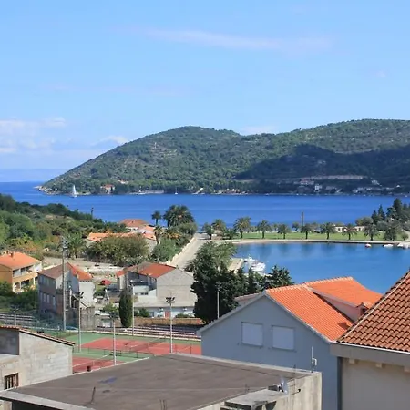 Apartman Vis 8531f Vis